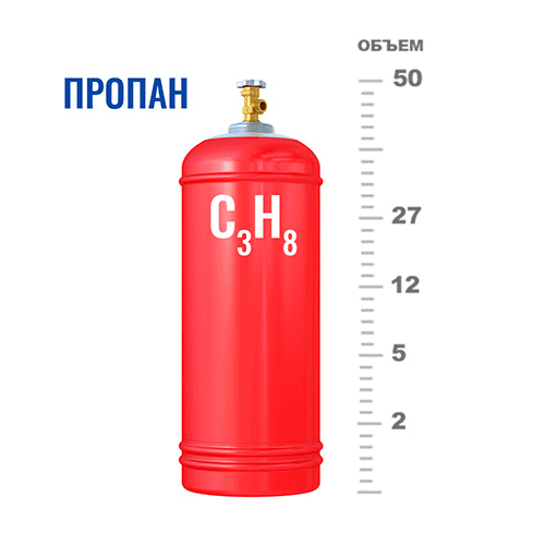 Газовые баллоны для пропана в Марксистской Газовые баллоны для пропана в Марксистской